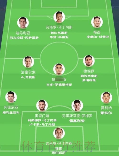 世界杯阿根廷C罗赛事预测全解析 世界杯阿根廷C罗赛事预测全解析