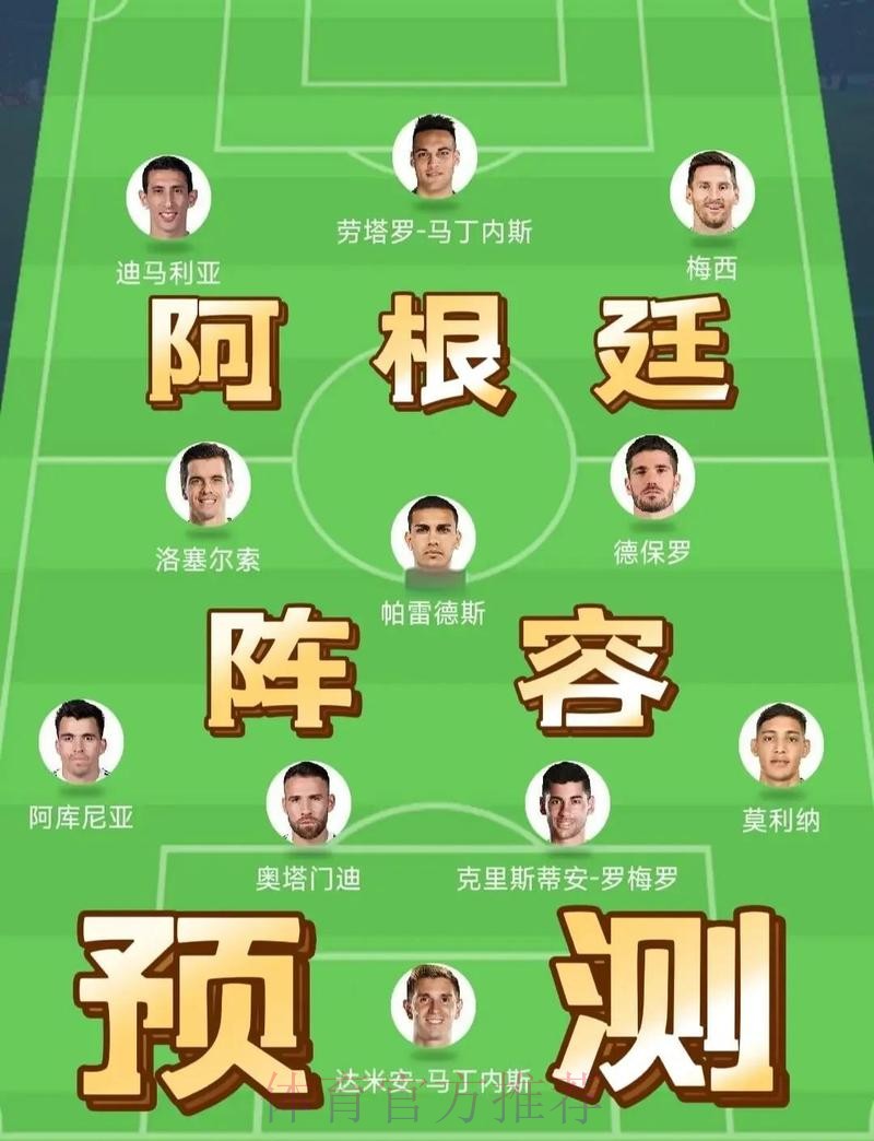 世界杯阿根廷C罗赛事预测全解析 世界杯阿根廷C罗赛事预测全解析