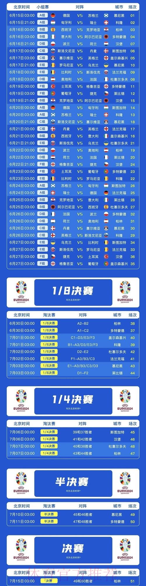 最新世界杯荷兰德布劳内赛程分析最新更新