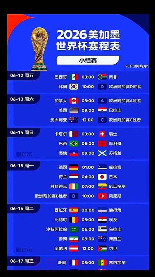 2026美加墨世界杯实时比分APP 2026美加墨世界杯实时比分APP