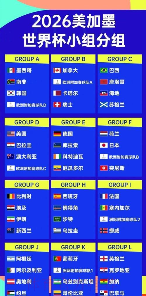 2026世界杯排名APP 2026世界杯排名APP