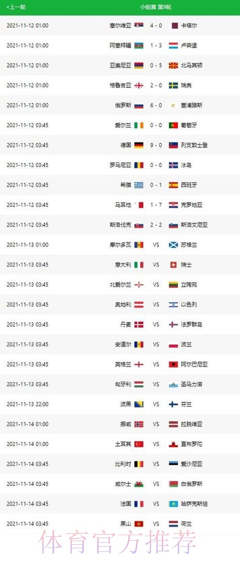 世界杯专家预测哪个平台好