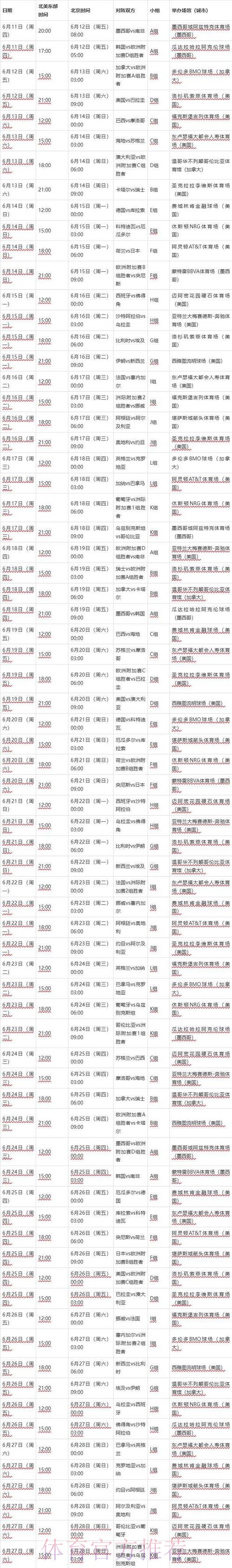 世界杯出线规则几点开始