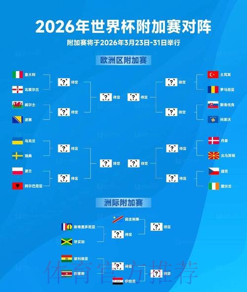 2026世界杯加拿大分析