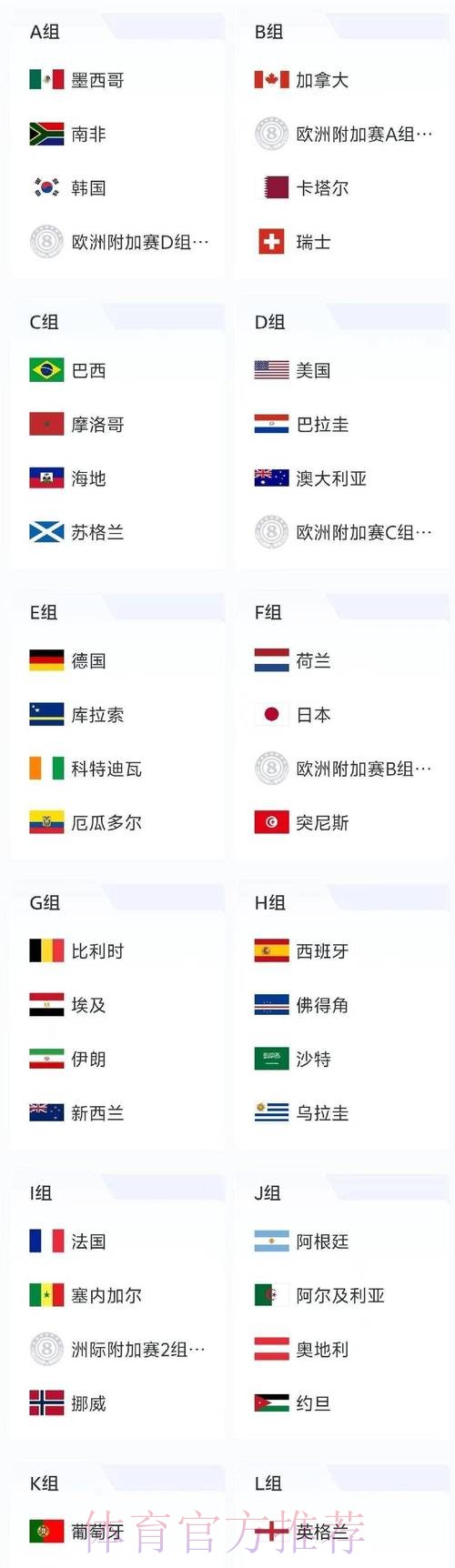 2026世界杯加拿大分析