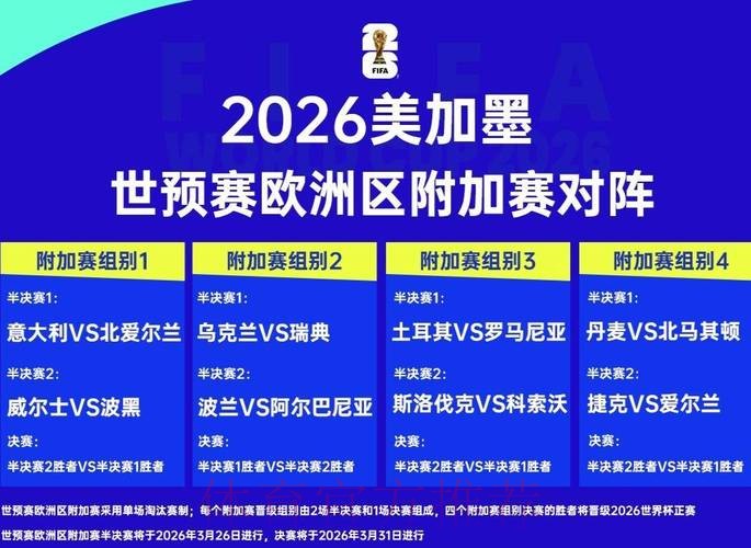 2026世界杯胜负预测地址