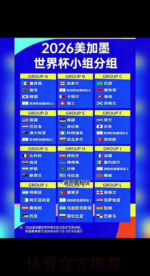 2026世界杯专家预测规则